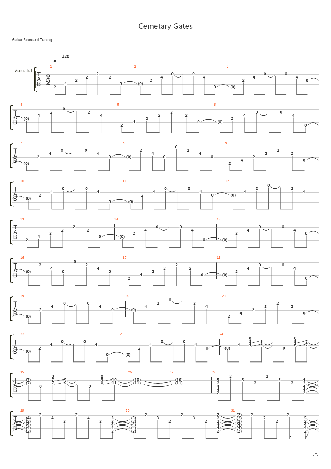 Cemetary Gates吉他谱