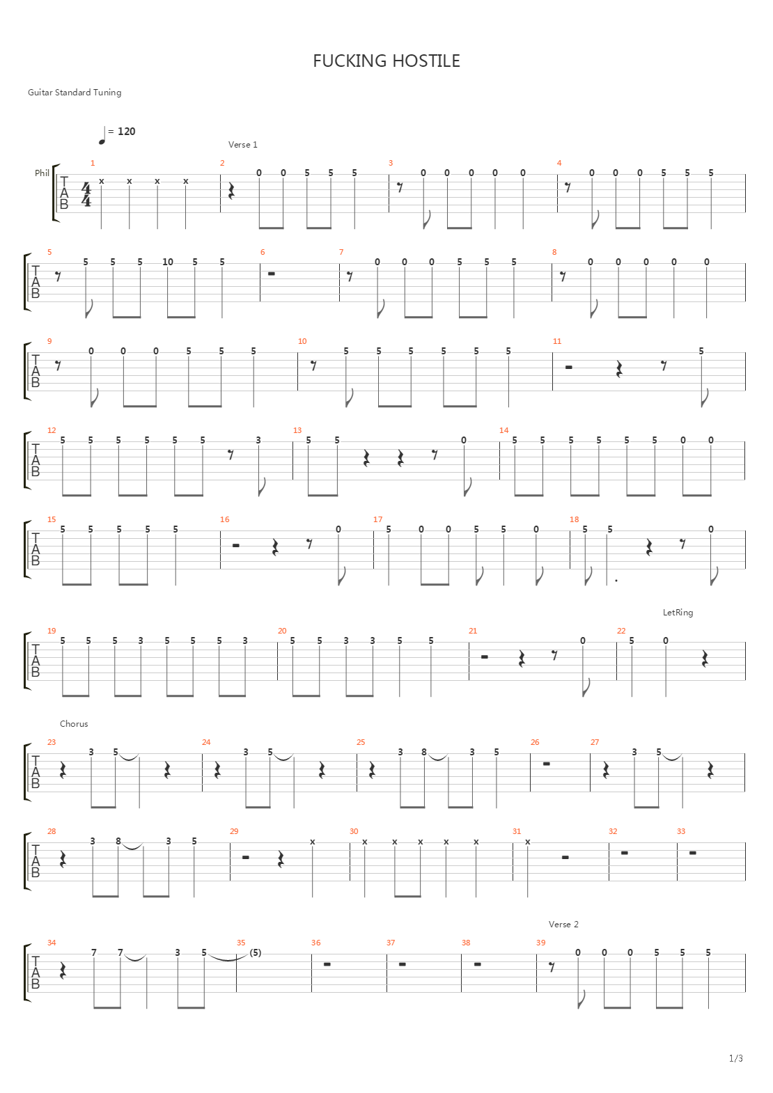 Fucking Hostile吉他谱