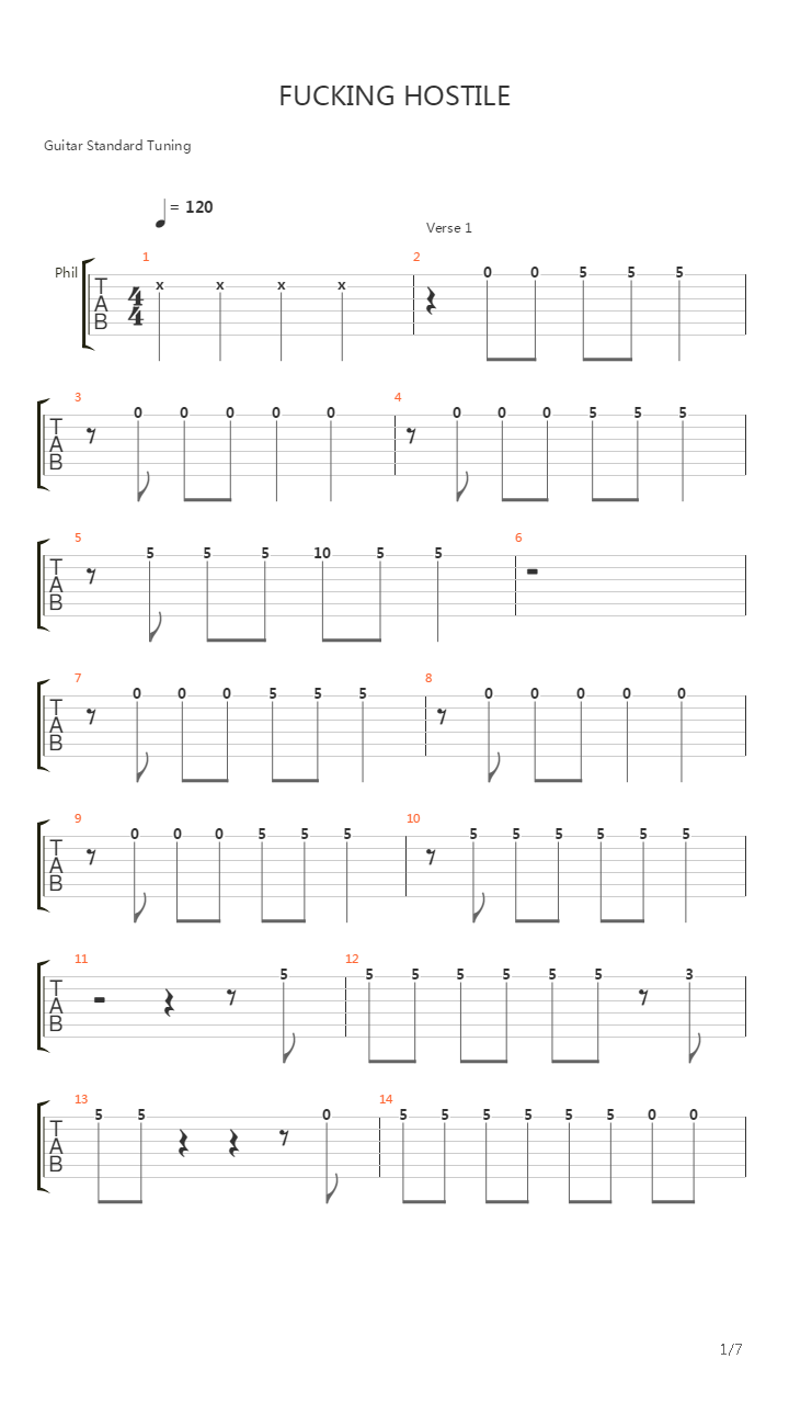 Fucking Hostile吉他谱