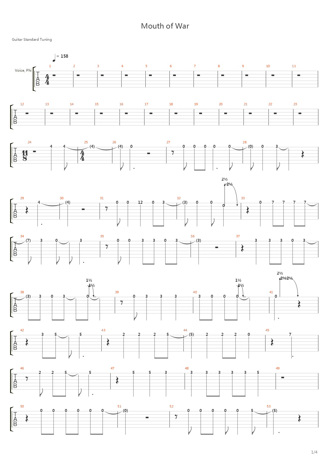 Mouth Of War吉他谱