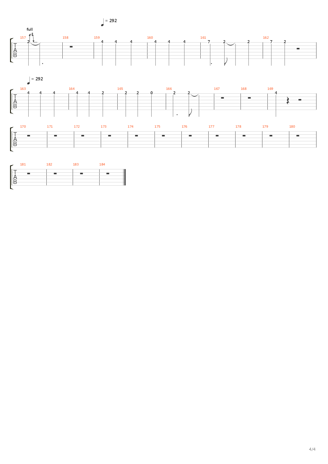 Mouth Of War吉他谱