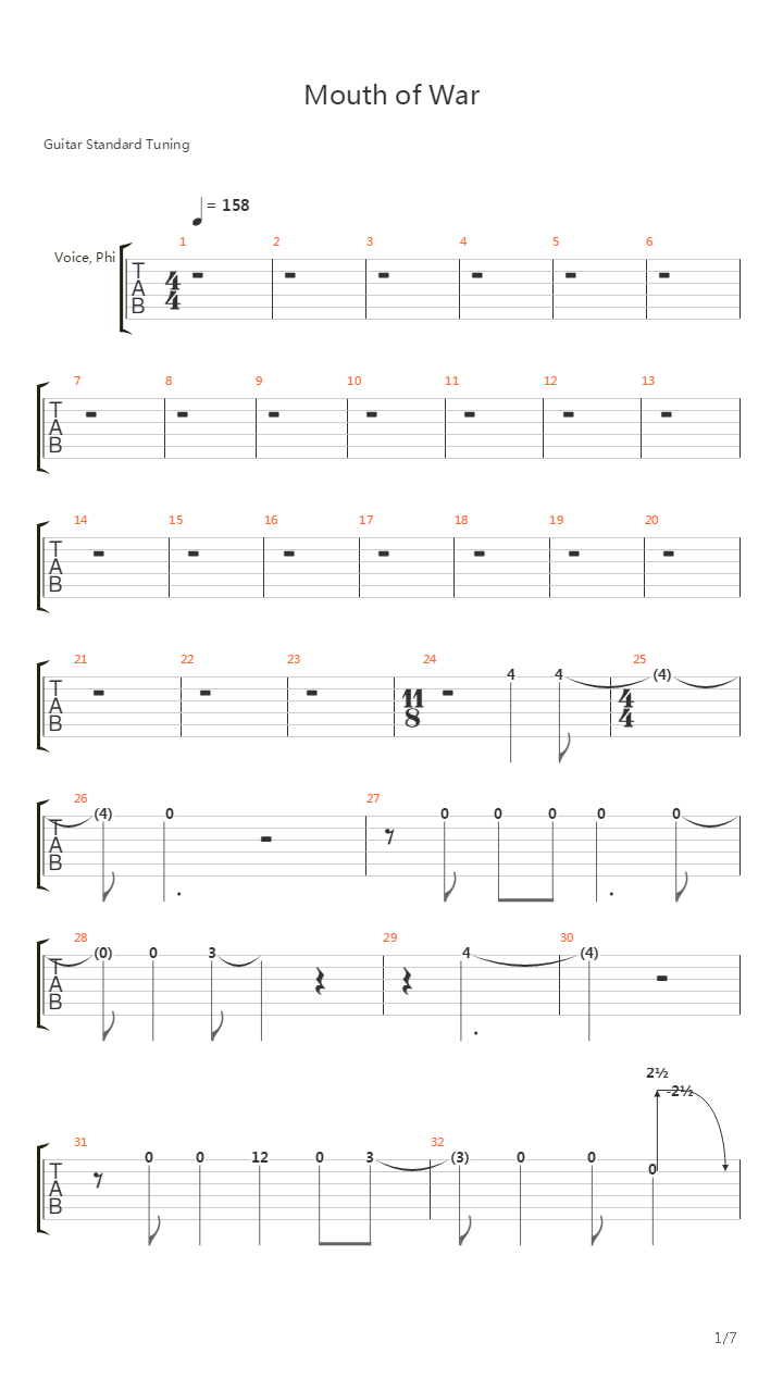Mouth Of War吉他谱