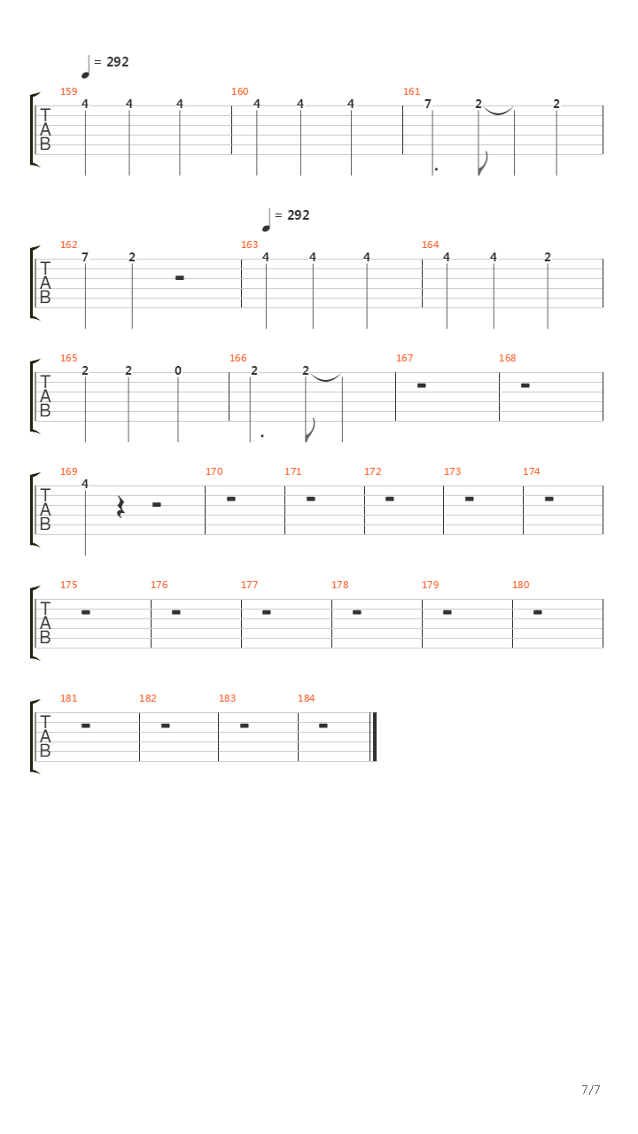 Mouth Of War吉他谱