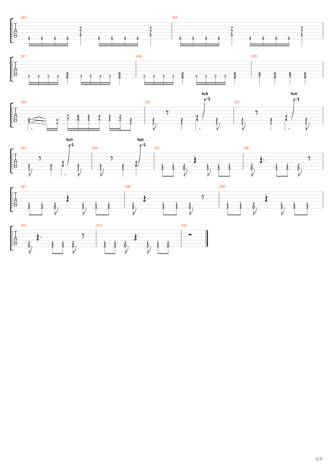 Rise吉他谱