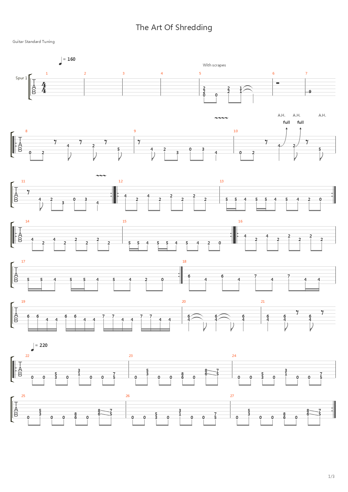 The Art Of Shredding吉他谱