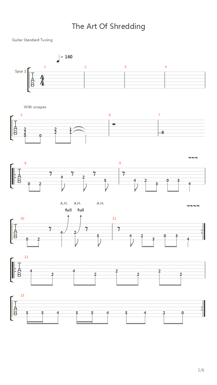 The Art Of Shredding吉他谱