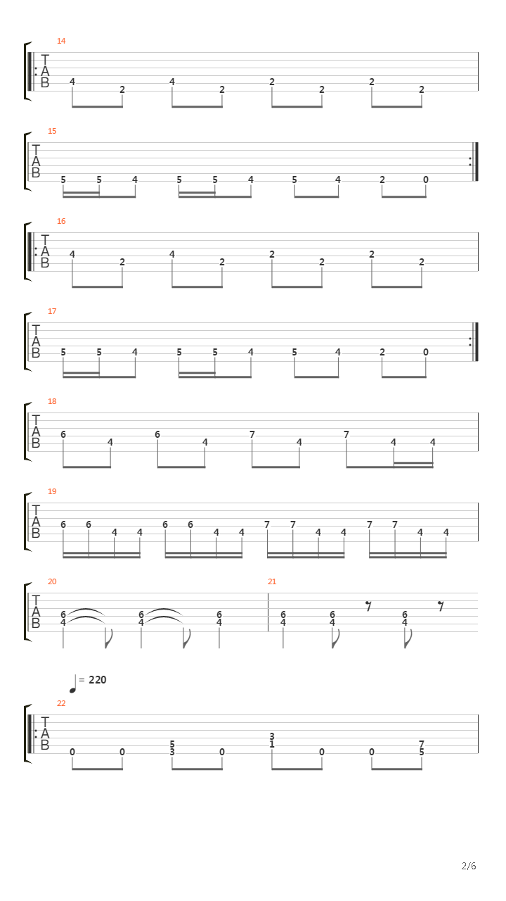 The Art Of Shredding吉他谱