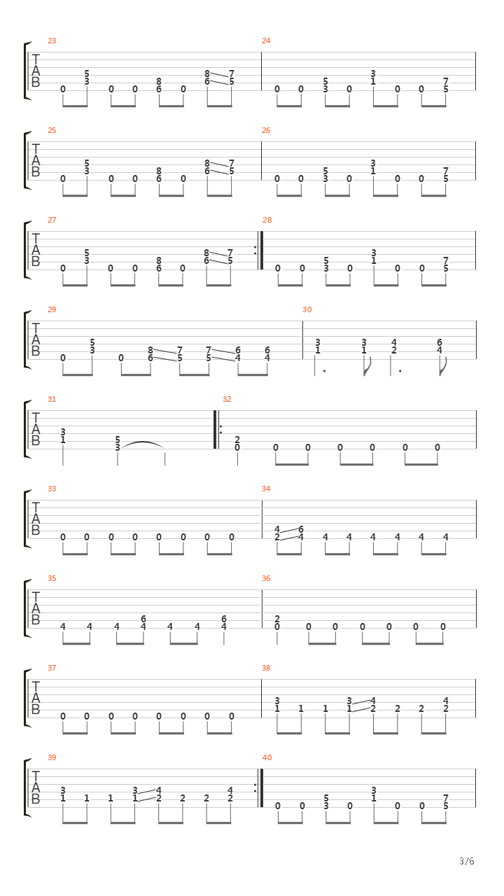 The Art Of Shredding吉他谱