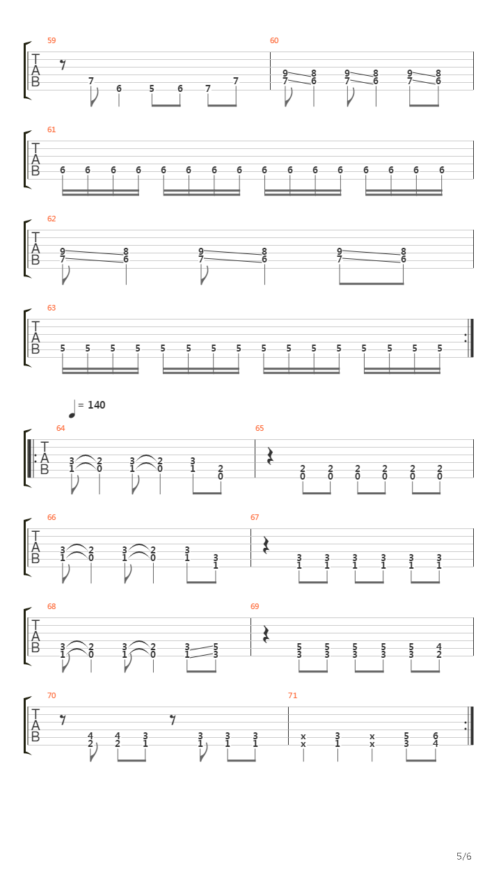 The Art Of Shredding吉他谱