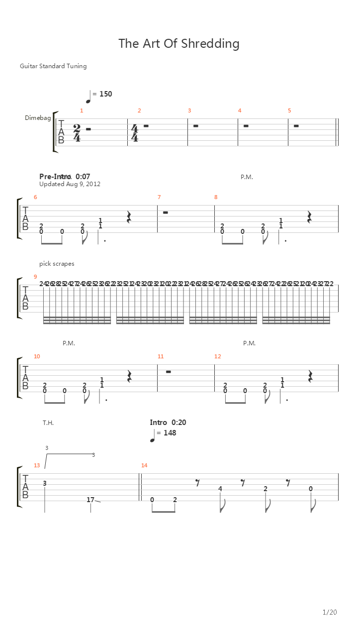 The Art Of Shredding吉他谱