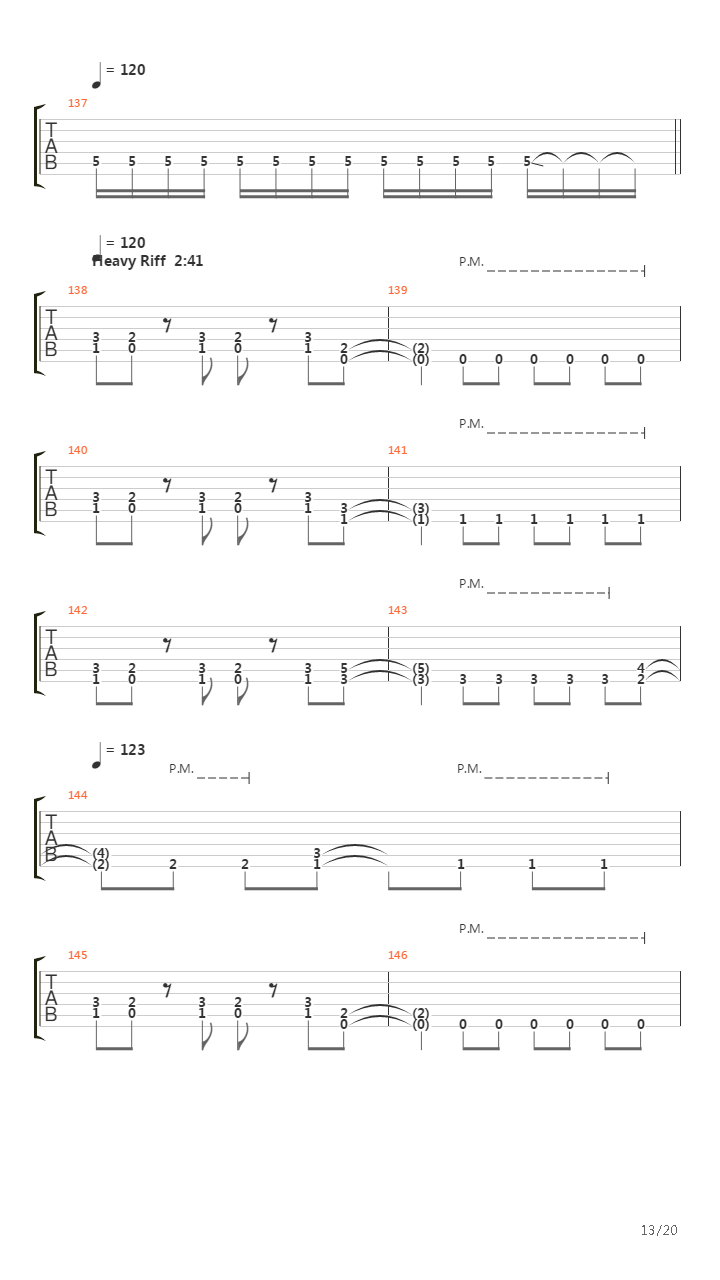 The Art Of Shredding吉他谱