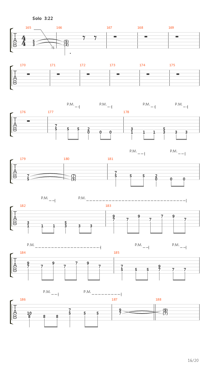 The Art Of Shredding吉他谱