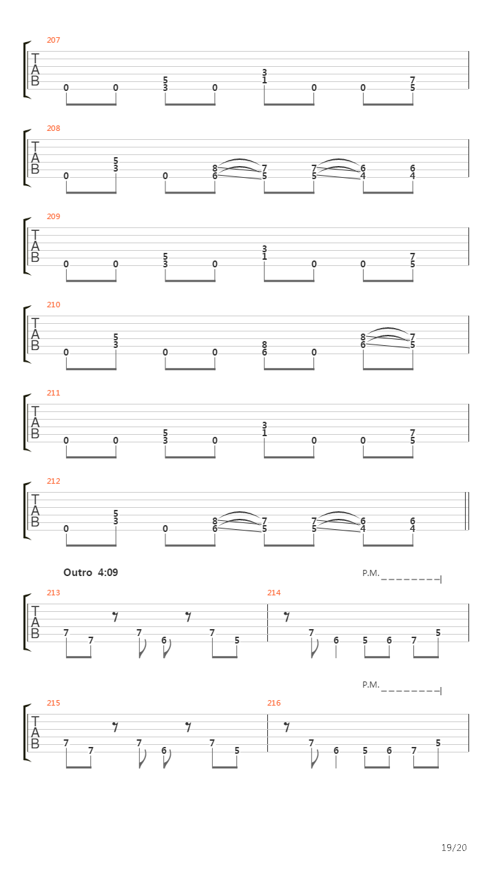 The Art Of Shredding吉他谱