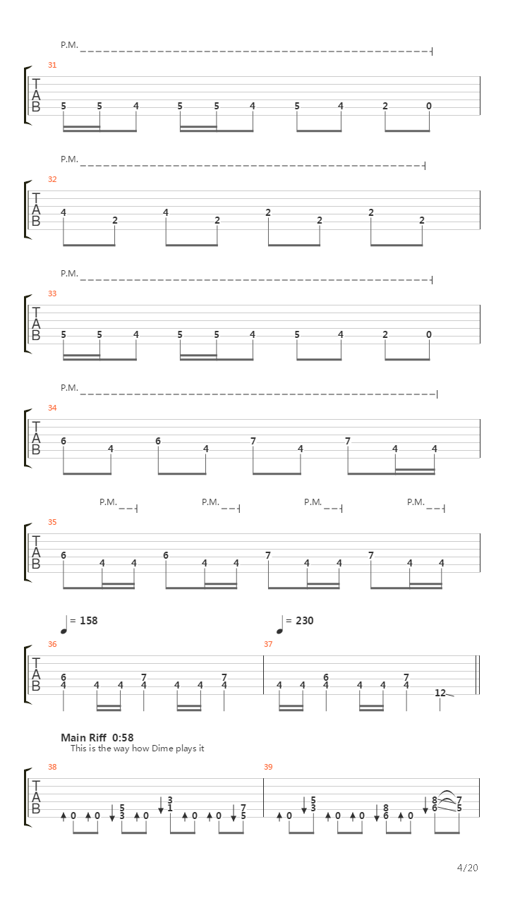 The Art Of Shredding吉他谱