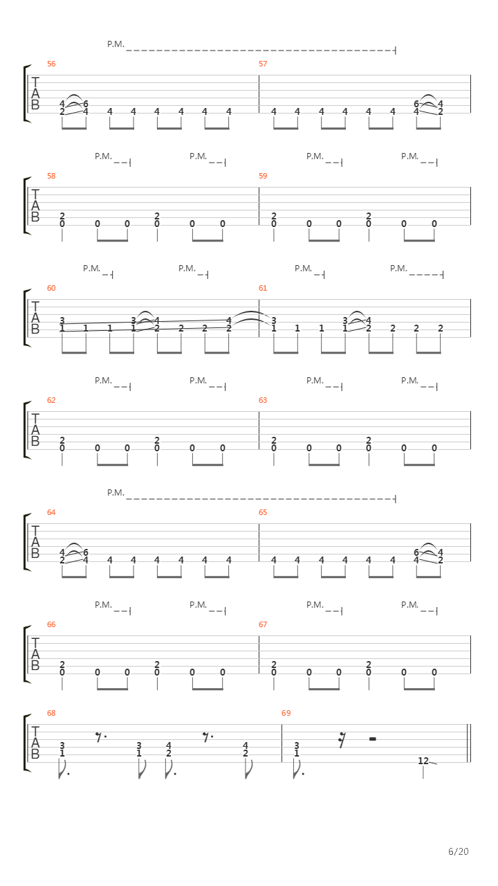 The Art Of Shredding吉他谱