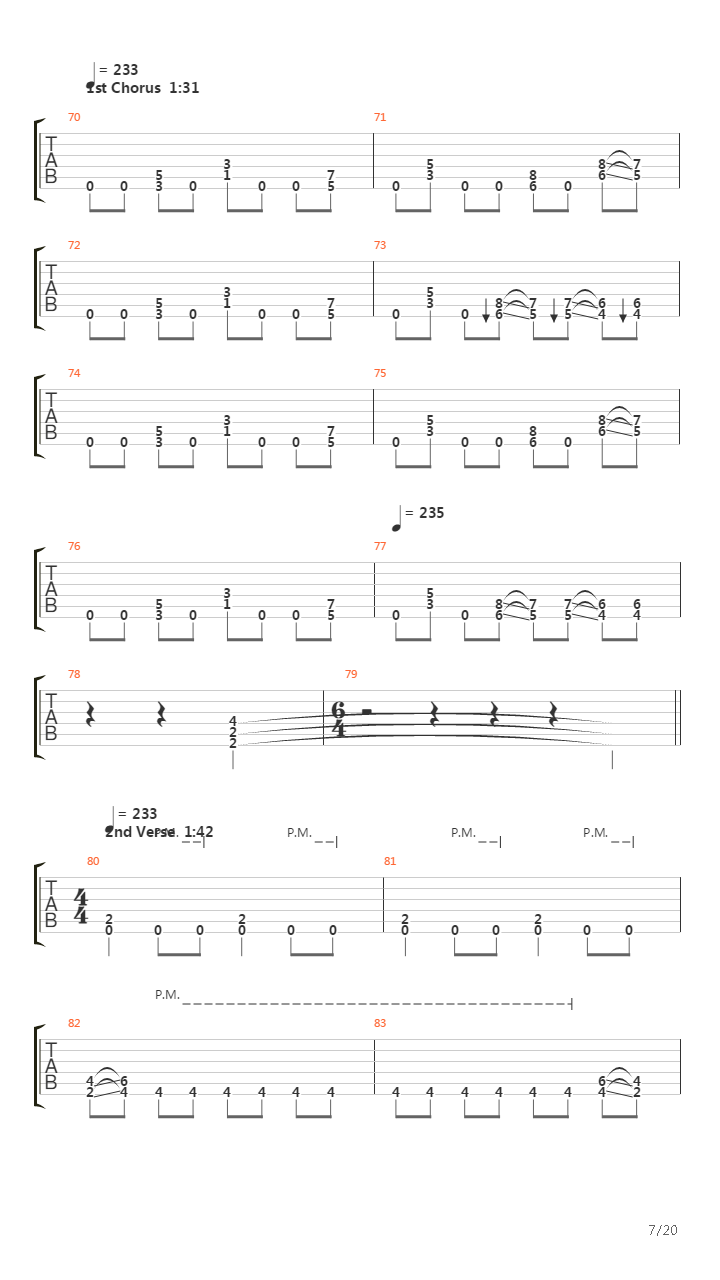 The Art Of Shredding吉他谱