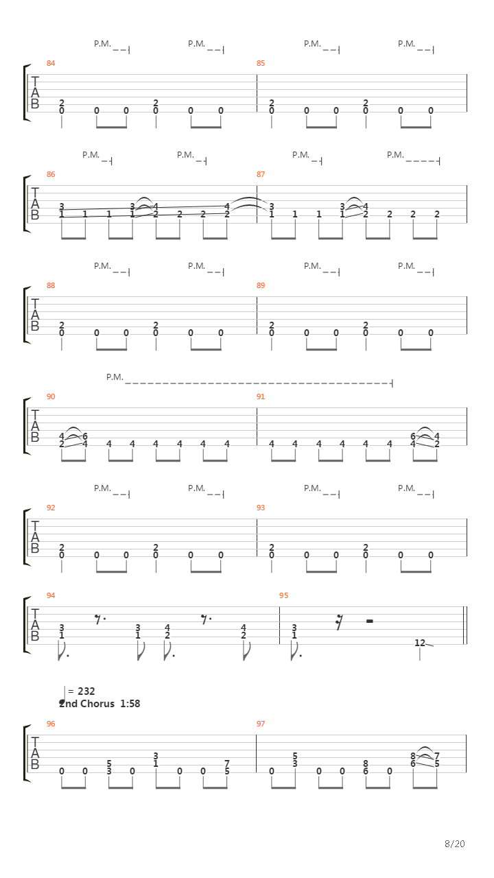 The Art Of Shredding吉他谱