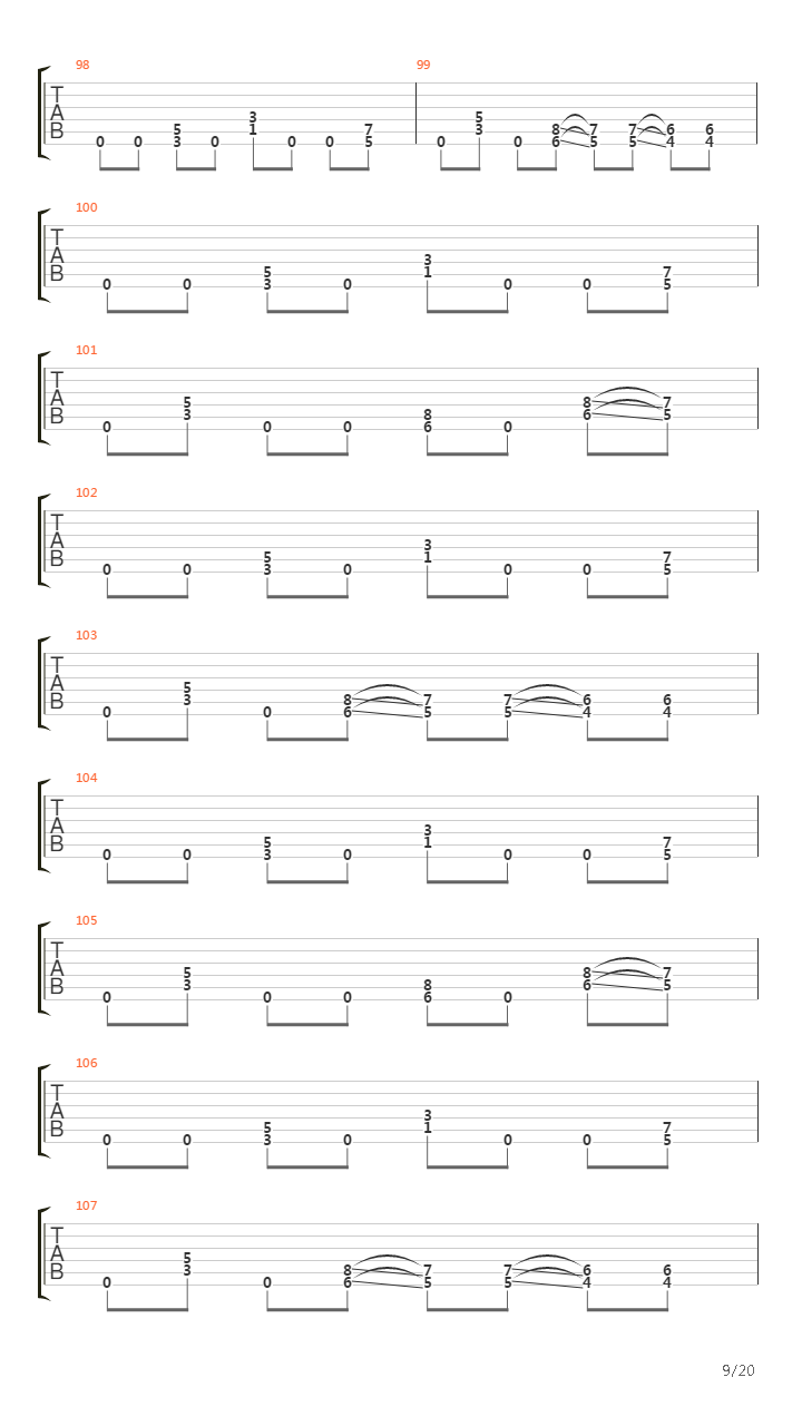 The Art Of Shredding吉他谱