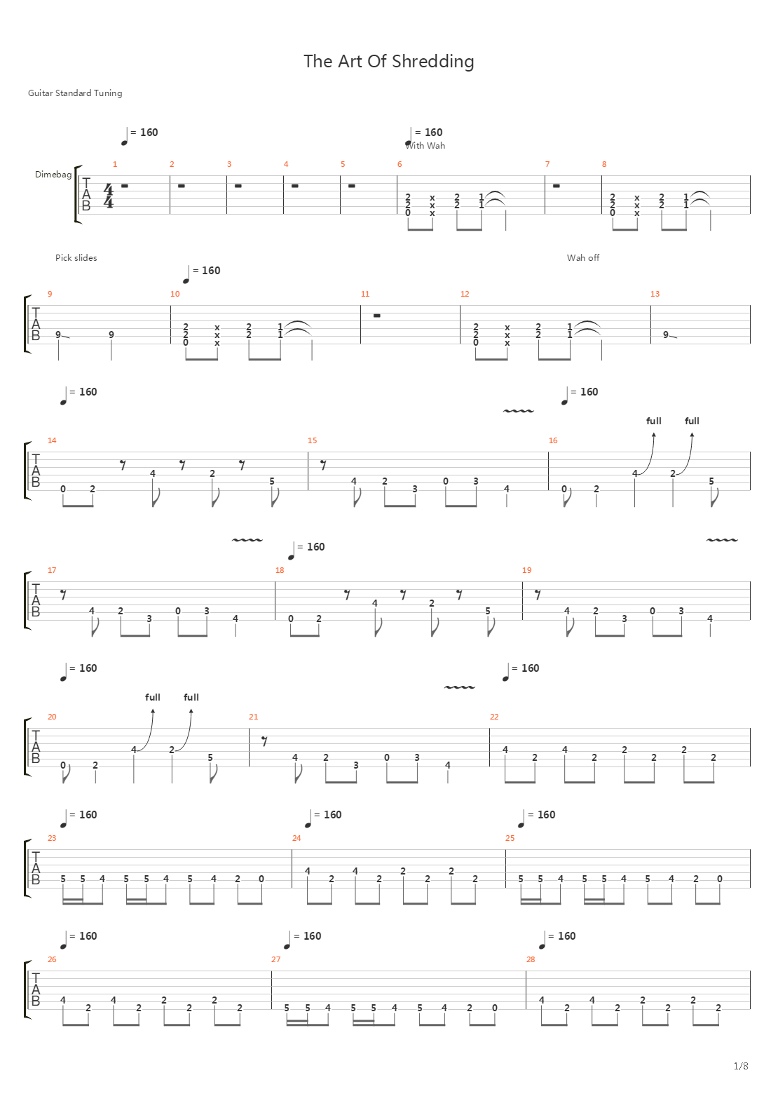 The Art Of Shredding吉他谱