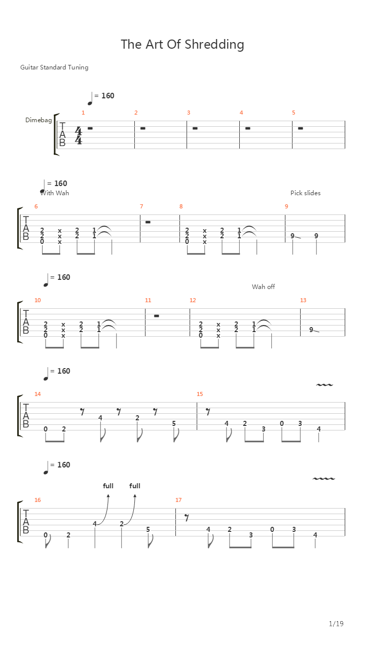 The Art Of Shredding吉他谱