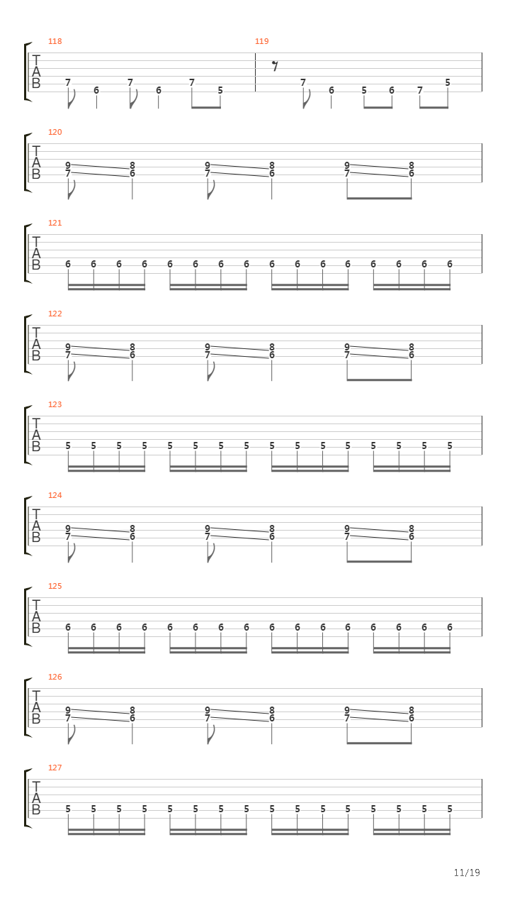 The Art Of Shredding吉他谱