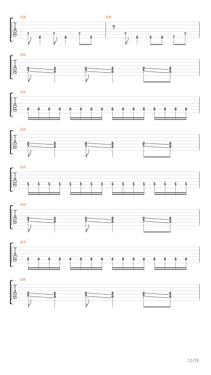 The Art Of Shredding吉他谱