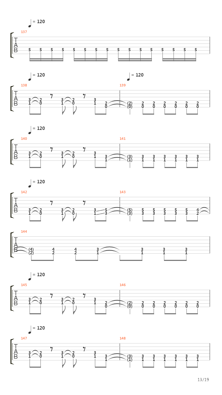 The Art Of Shredding吉他谱