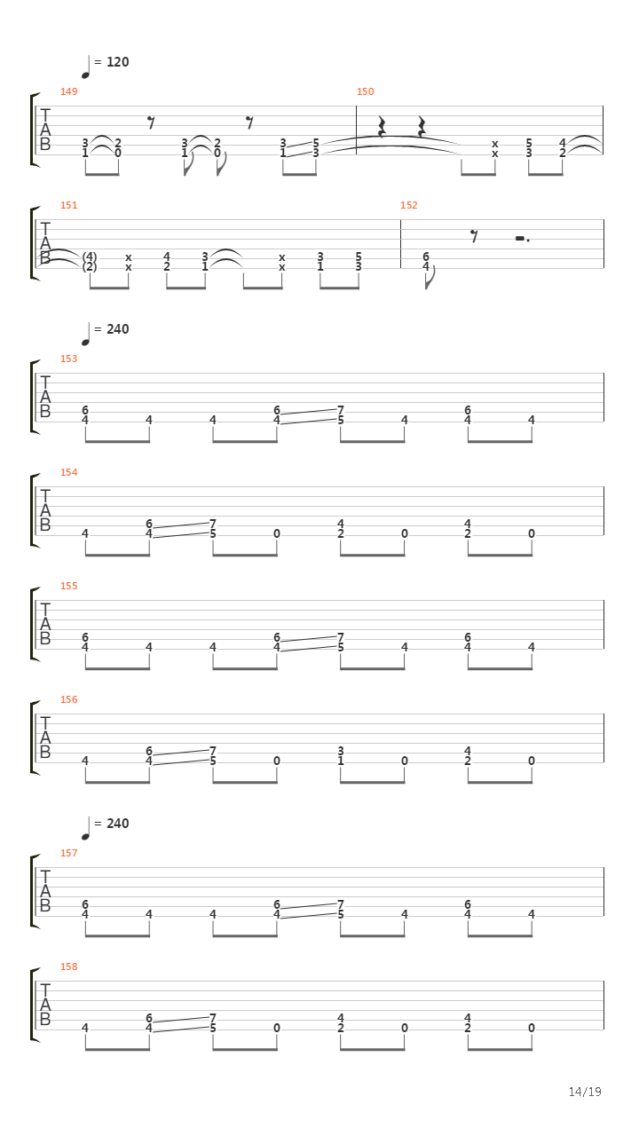 The Art Of Shredding吉他谱