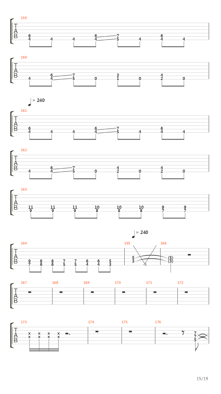 The Art Of Shredding吉他谱