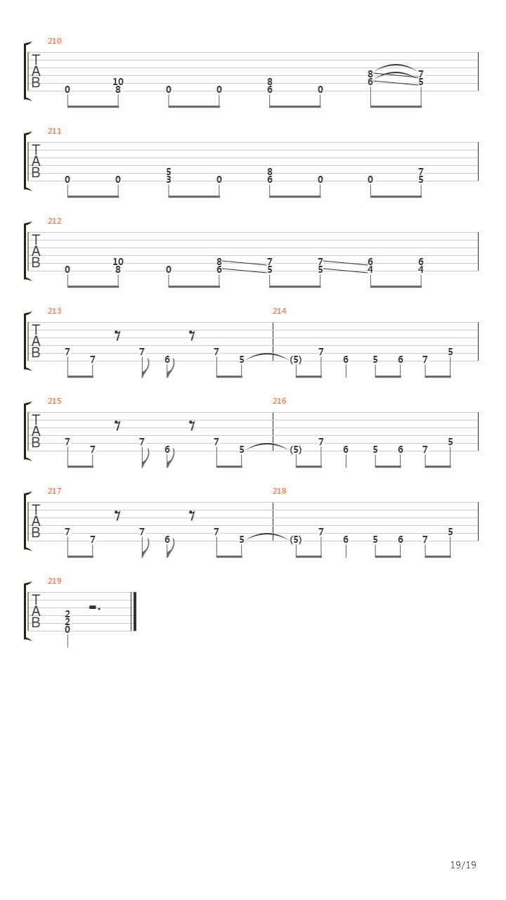 The Art Of Shredding吉他谱