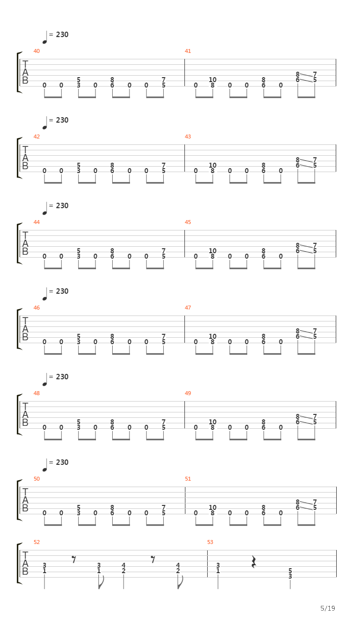 The Art Of Shredding吉他谱