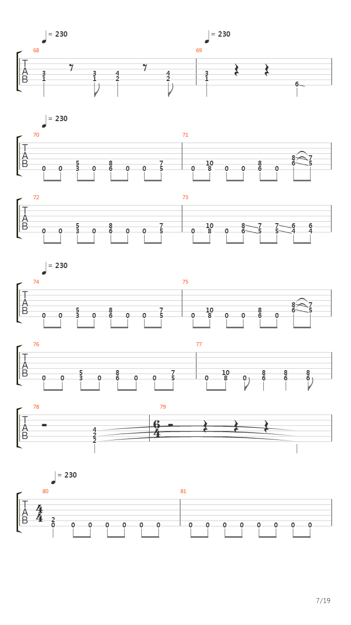 The Art Of Shredding吉他谱