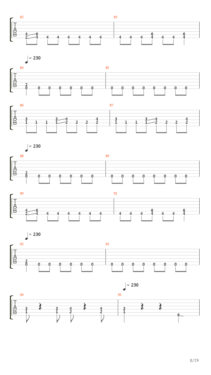 The Art Of Shredding吉他谱