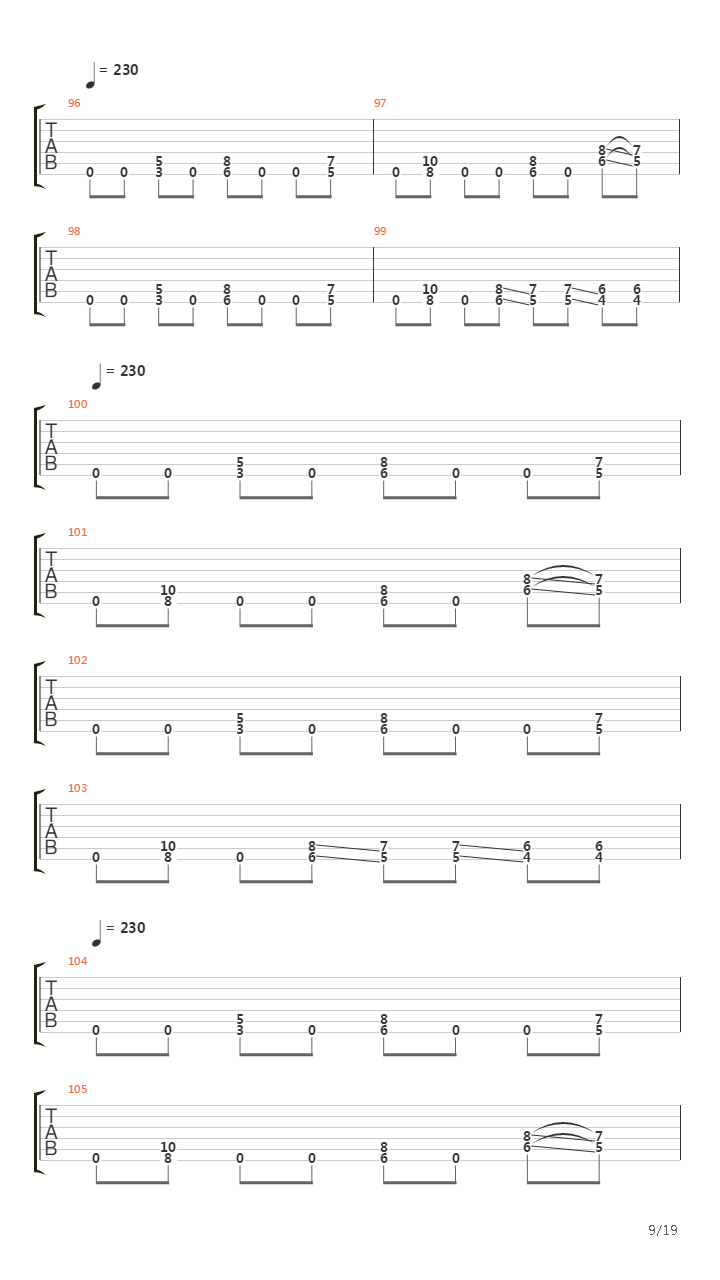 The Art Of Shredding吉他谱