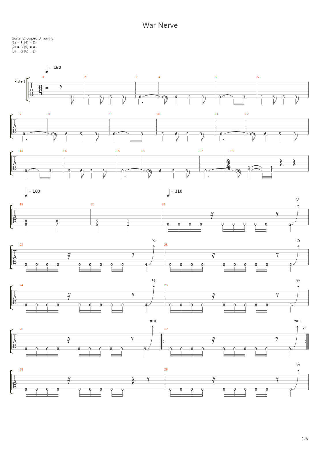 War Nerve吉他谱