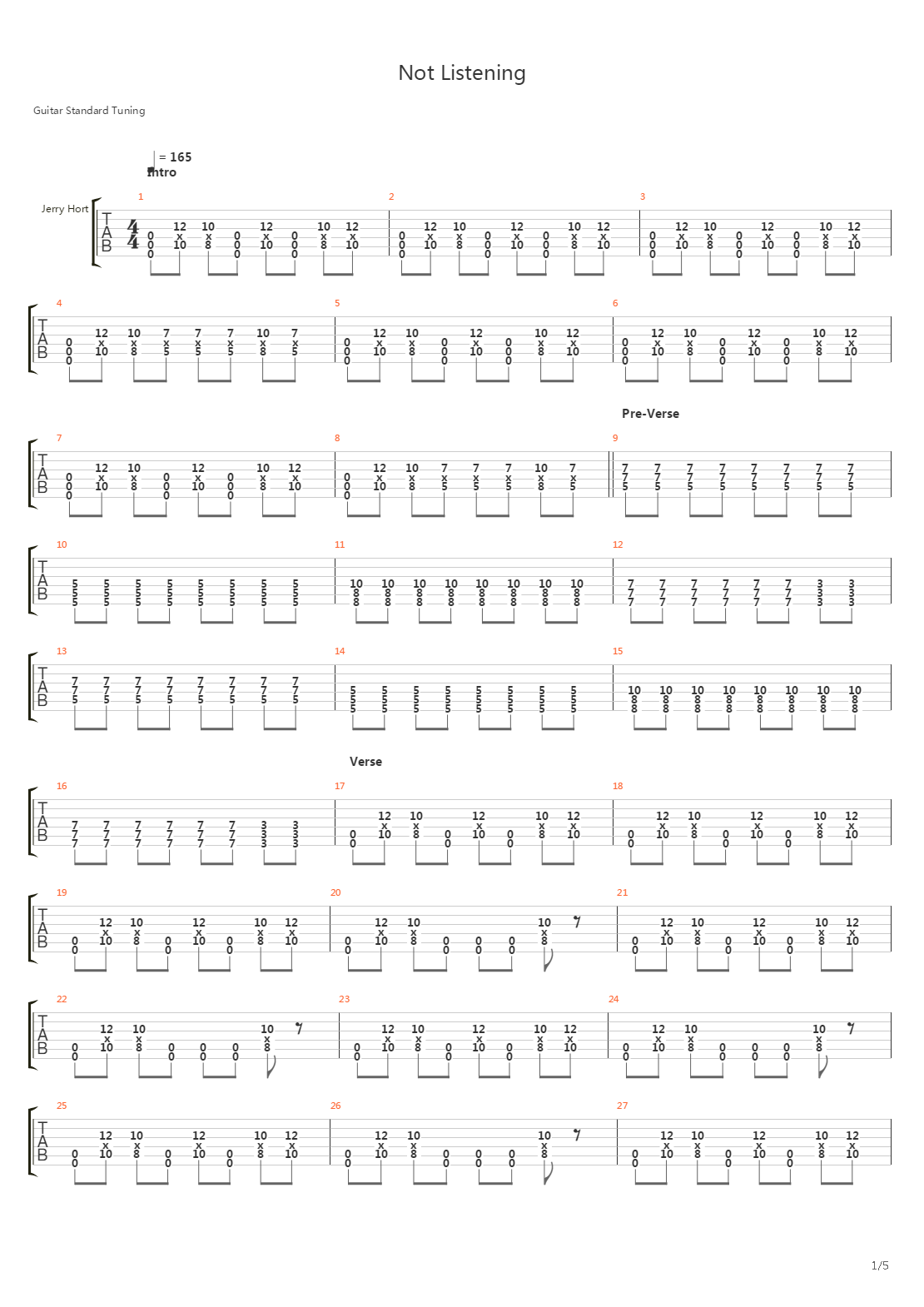 Not Listening吉他谱
