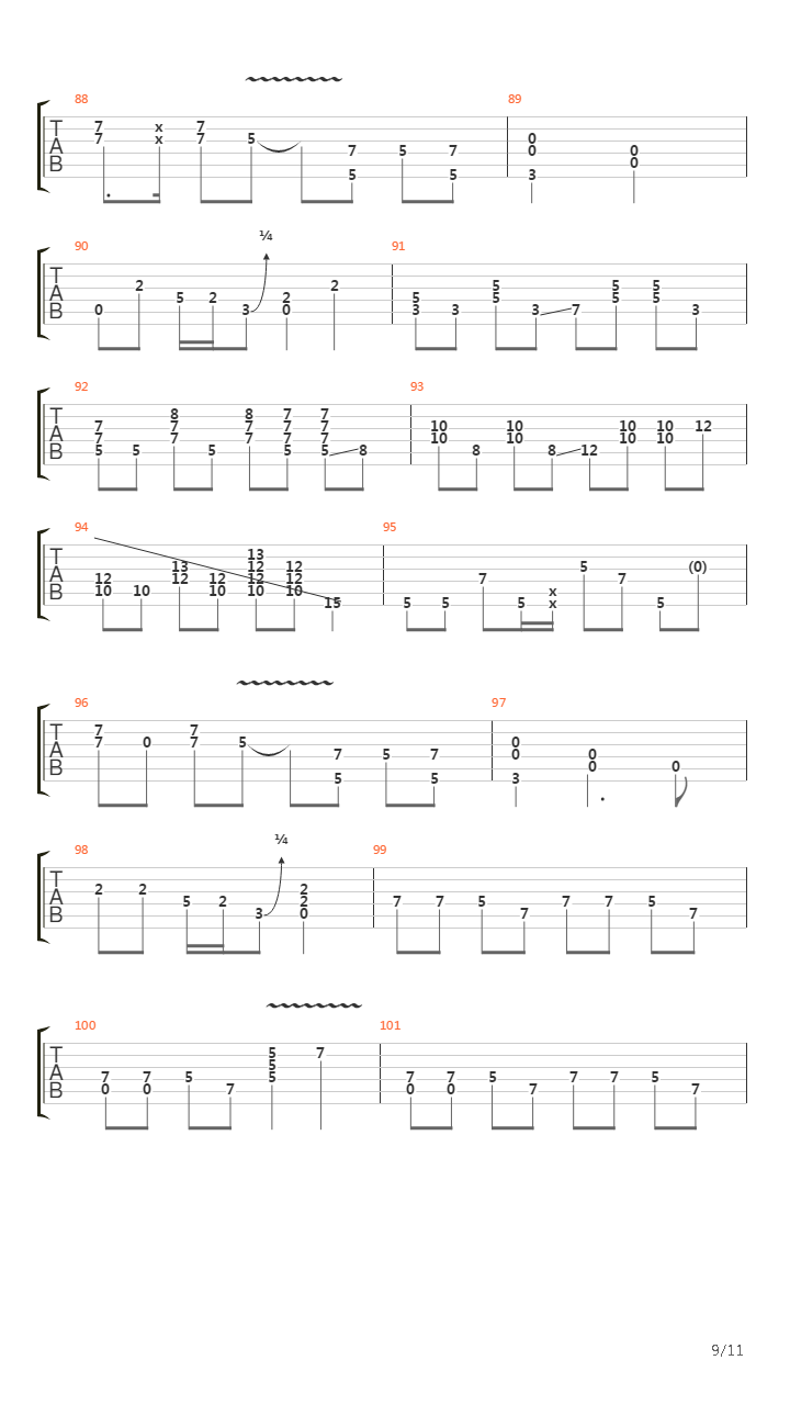 Down To Mexico from IntenseRock2吉他谱