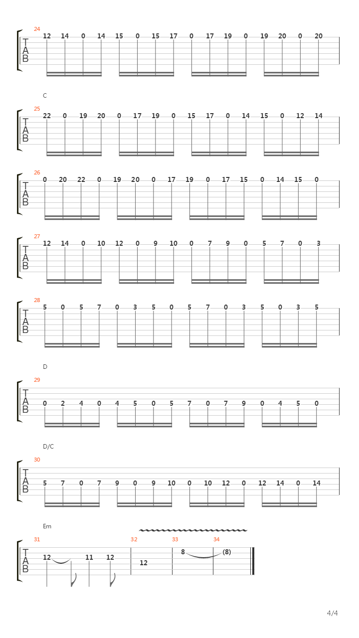 Etude Em吉他谱