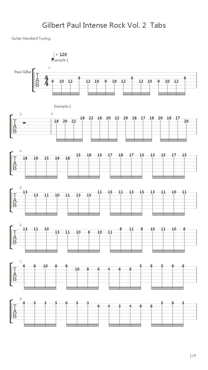 Intense Rock Video Vol. 2 Tabs吉他谱