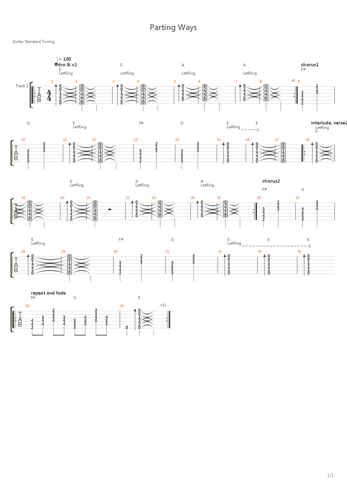 Parting ways吉他谱