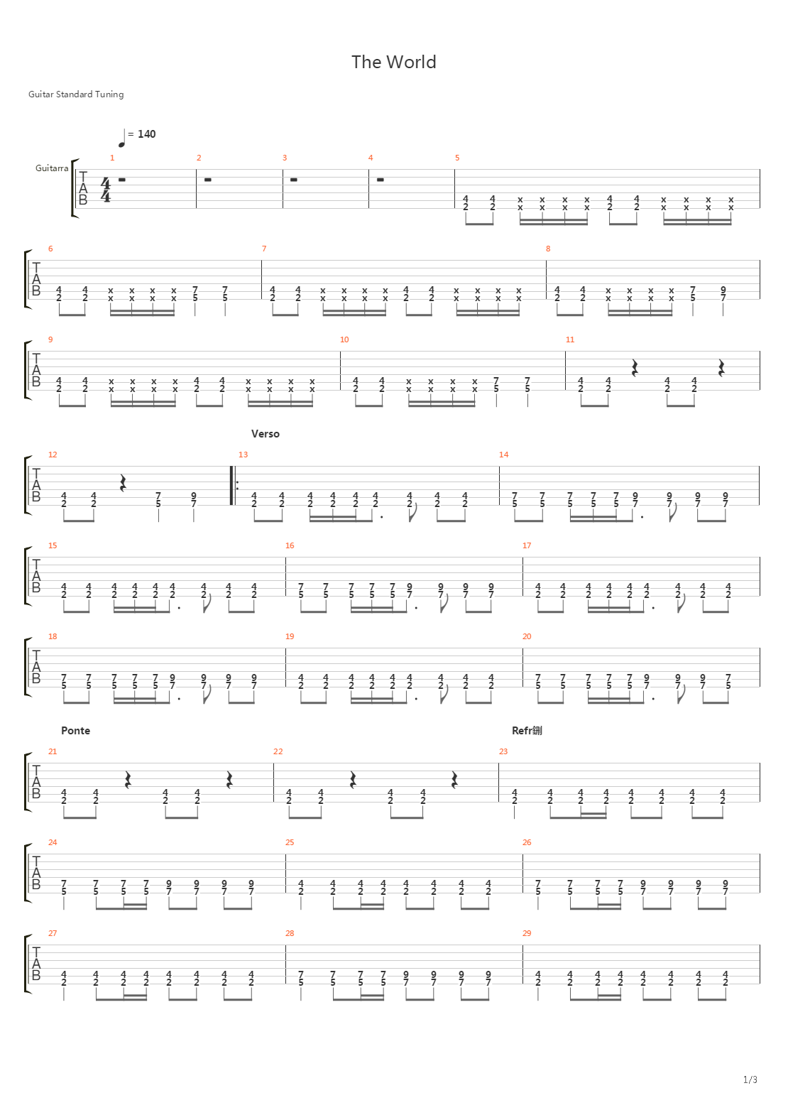 The World吉他谱