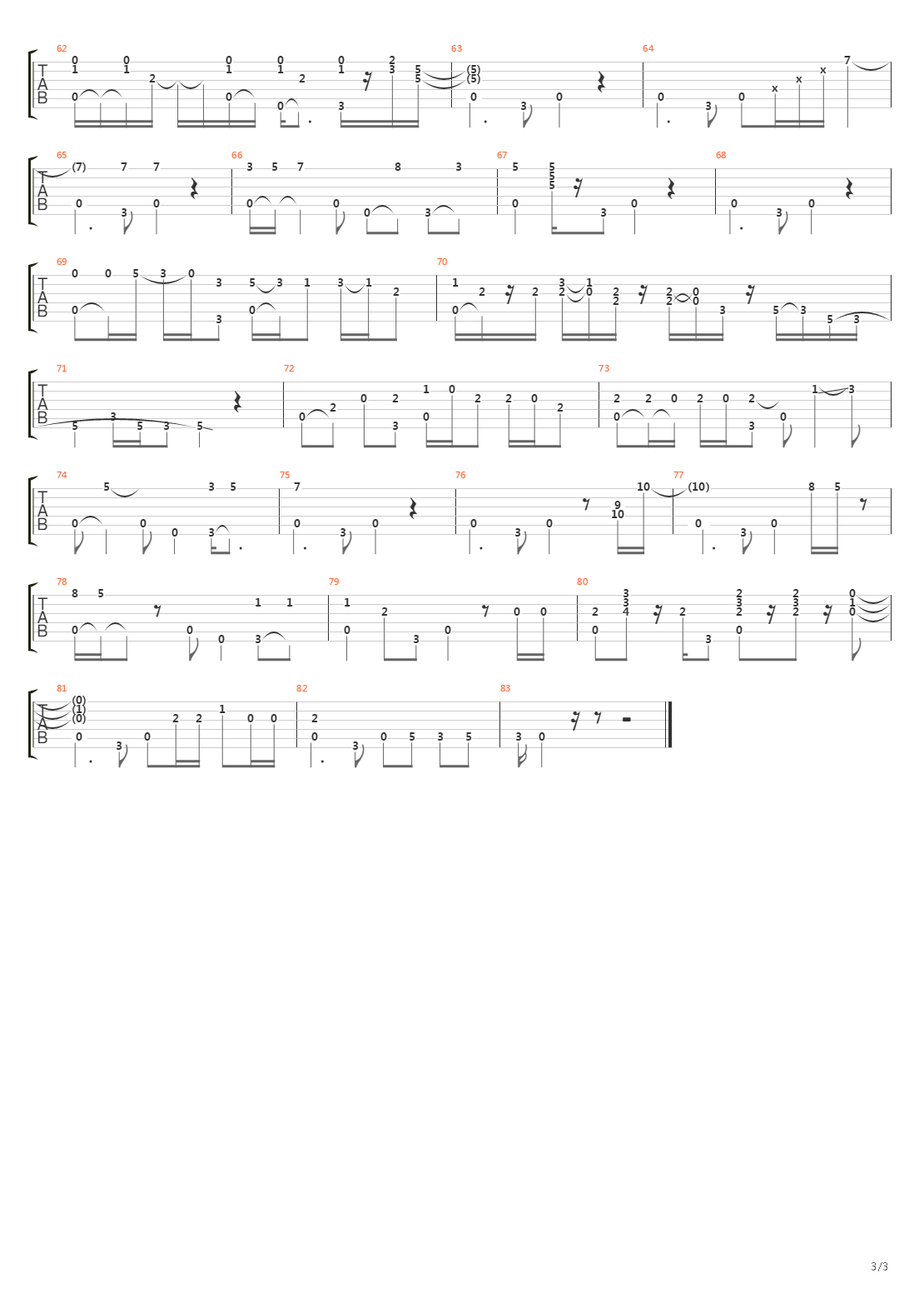 Another Brick In The Wall (Part 2 arr. by JAW)吉他谱