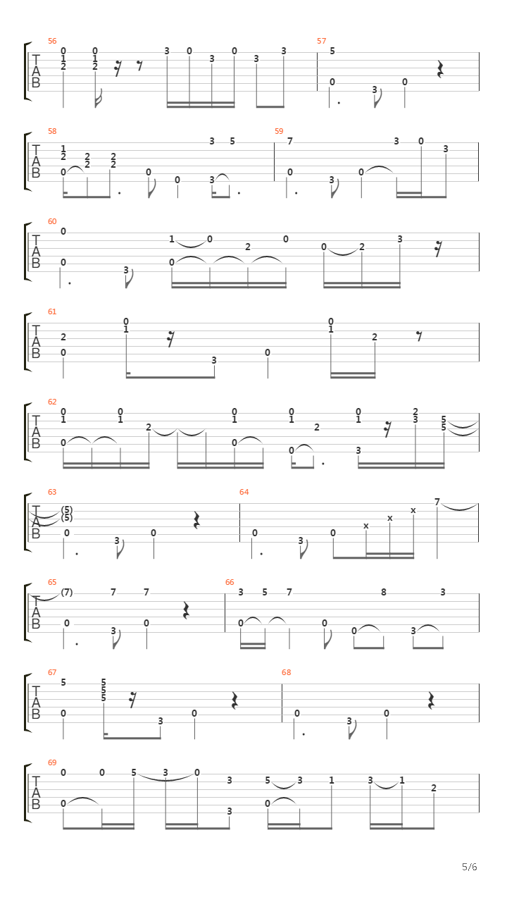 Another Brick In The Wall (Part 2 arr. by JAW)吉他谱