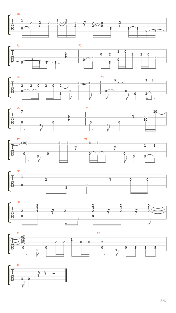 Another Brick In The Wall (Part 2 arr. by JAW)吉他谱