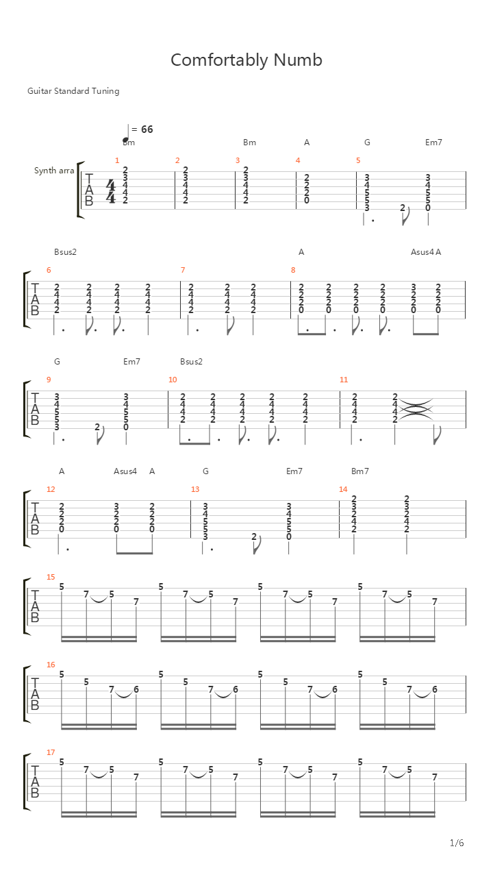 Comfortably Numb吉他谱