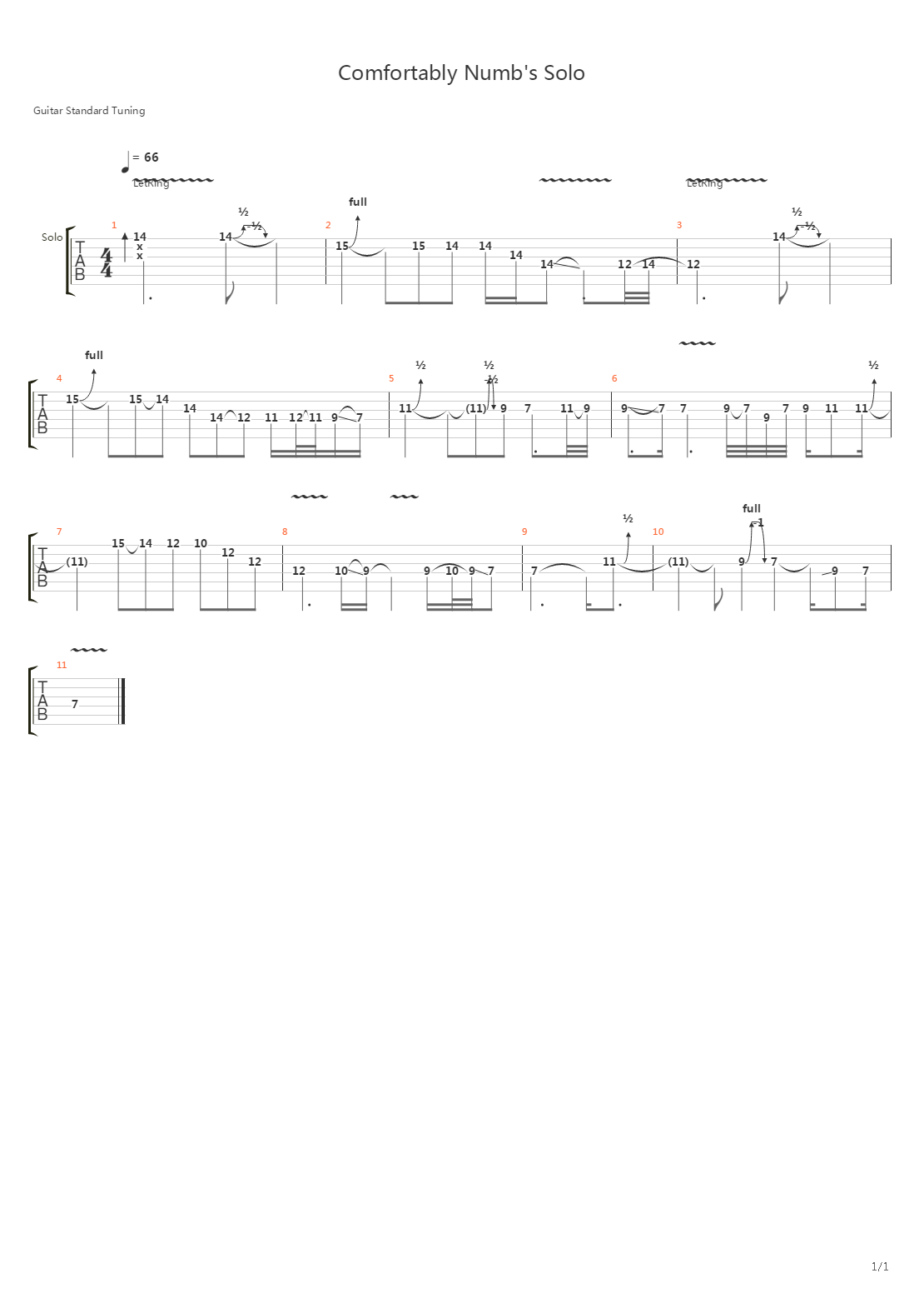 Comfortably Numb (Solo Tutorial by Alejandra)吉他谱