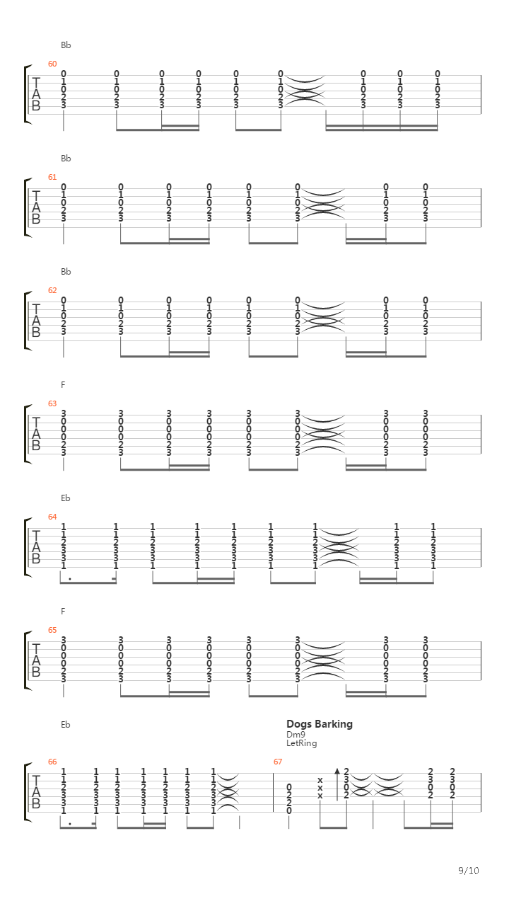 Dogs (Solo 1&2)吉他谱