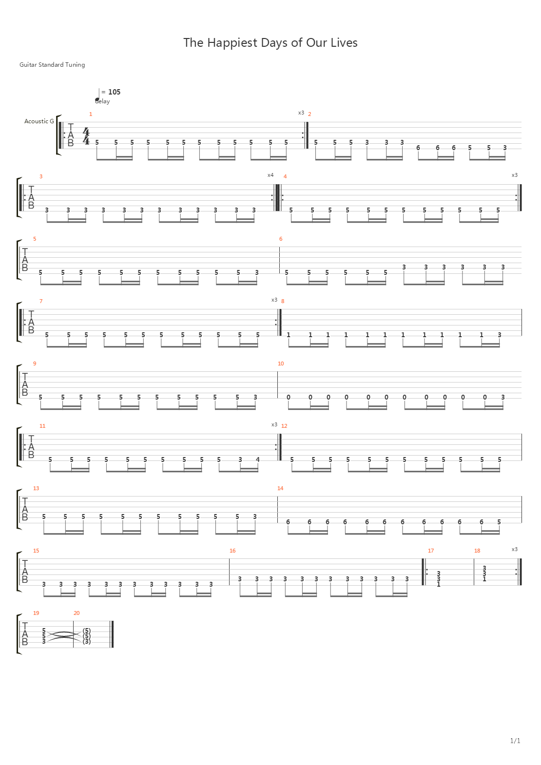 The Happiest Days Of Our Lives吉他谱