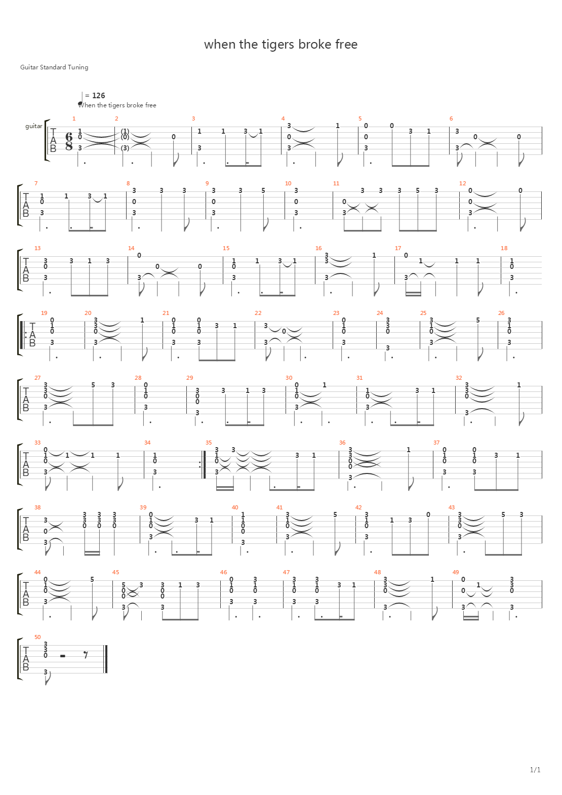 When The Tigers Broke Free吉他谱