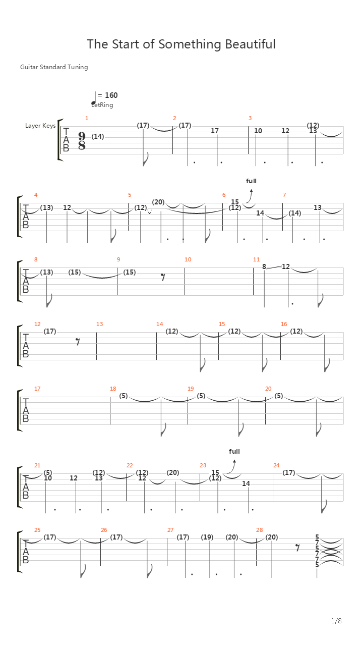 The Start Of Something Beautiful吉他谱